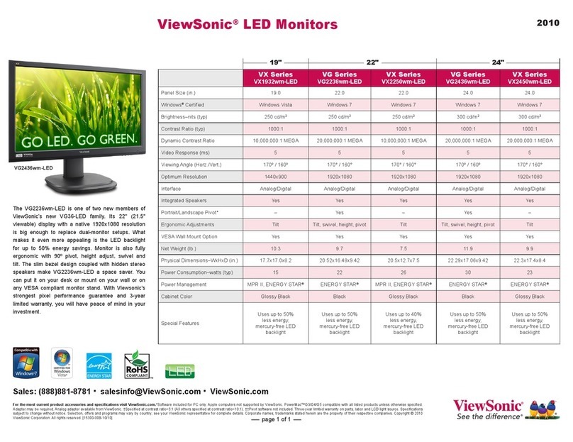ViewSonic VA1913w User manual