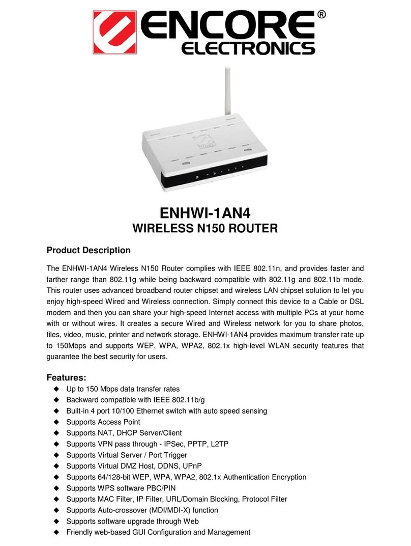 Encore ENHWI-1AN4 User manual Encore ENHWI-1AN4 User manual
