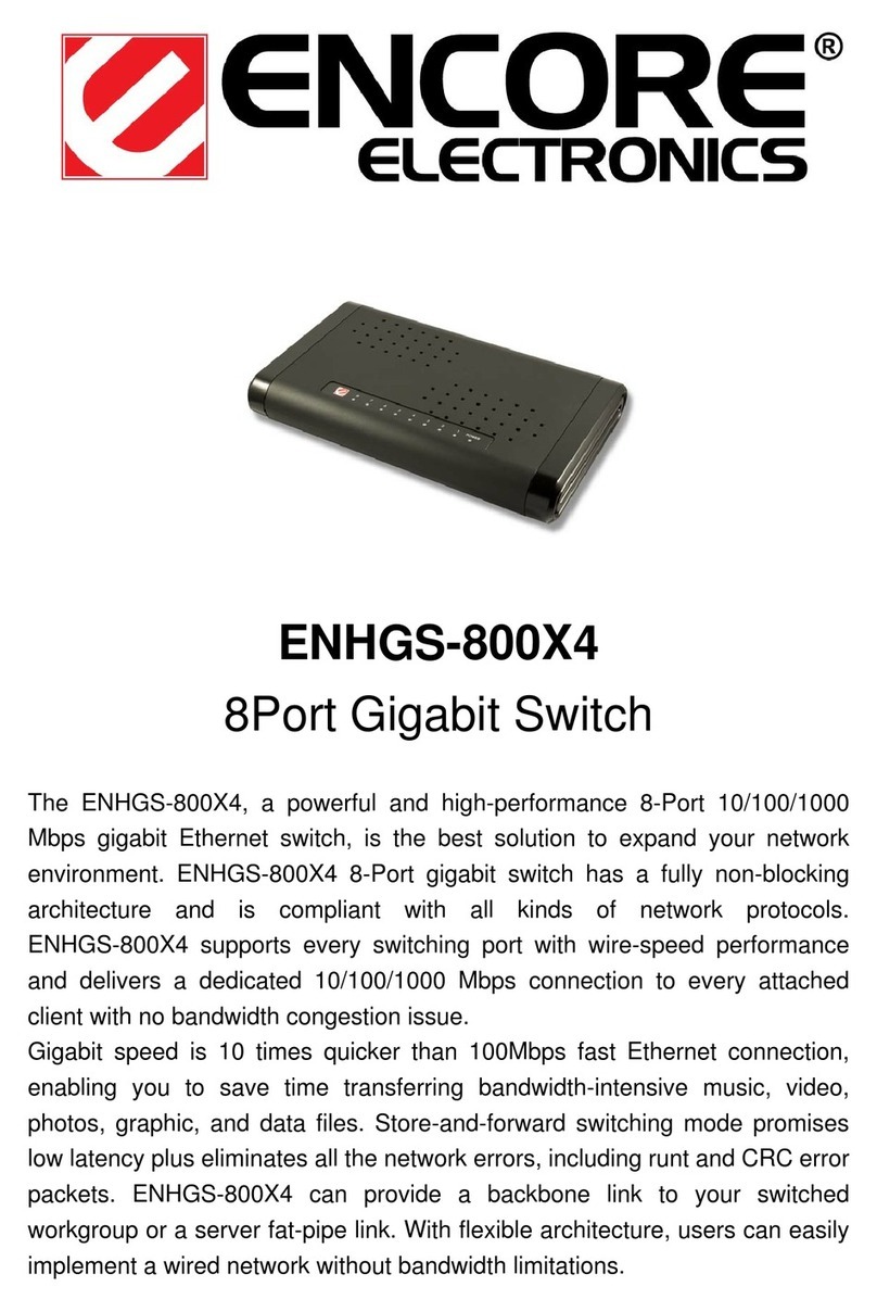 Encore ENHGS-800X4 datasheet