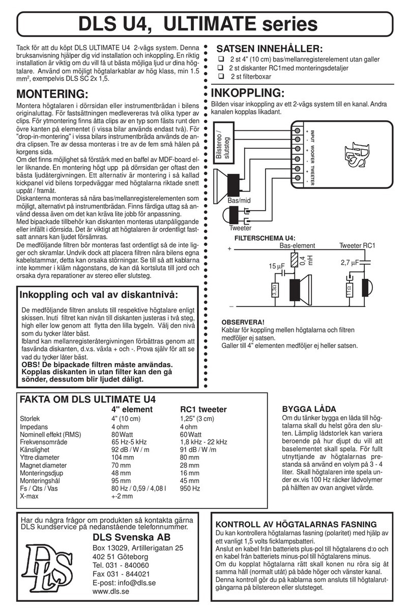 DLS BRUXU4 User manual