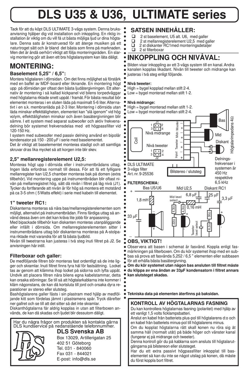DLS BRUXU36 User manual