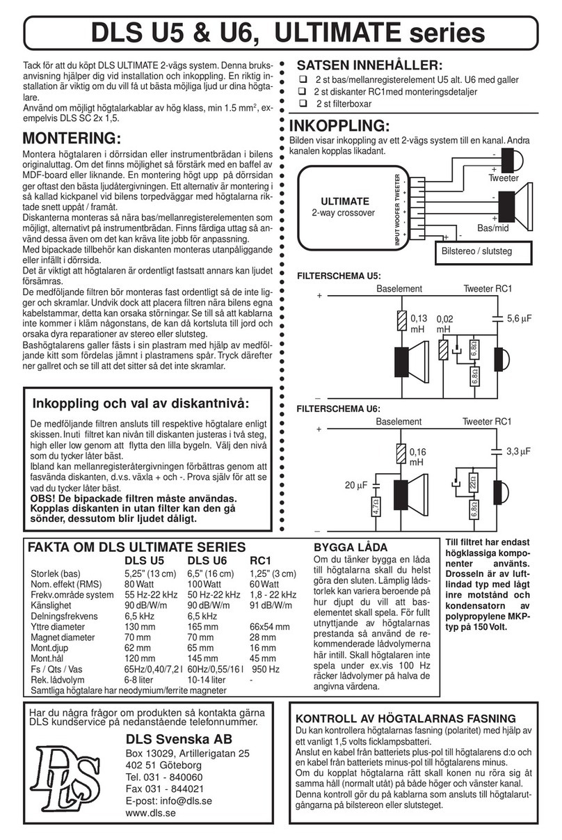 DLS BRUXU56 User manual
