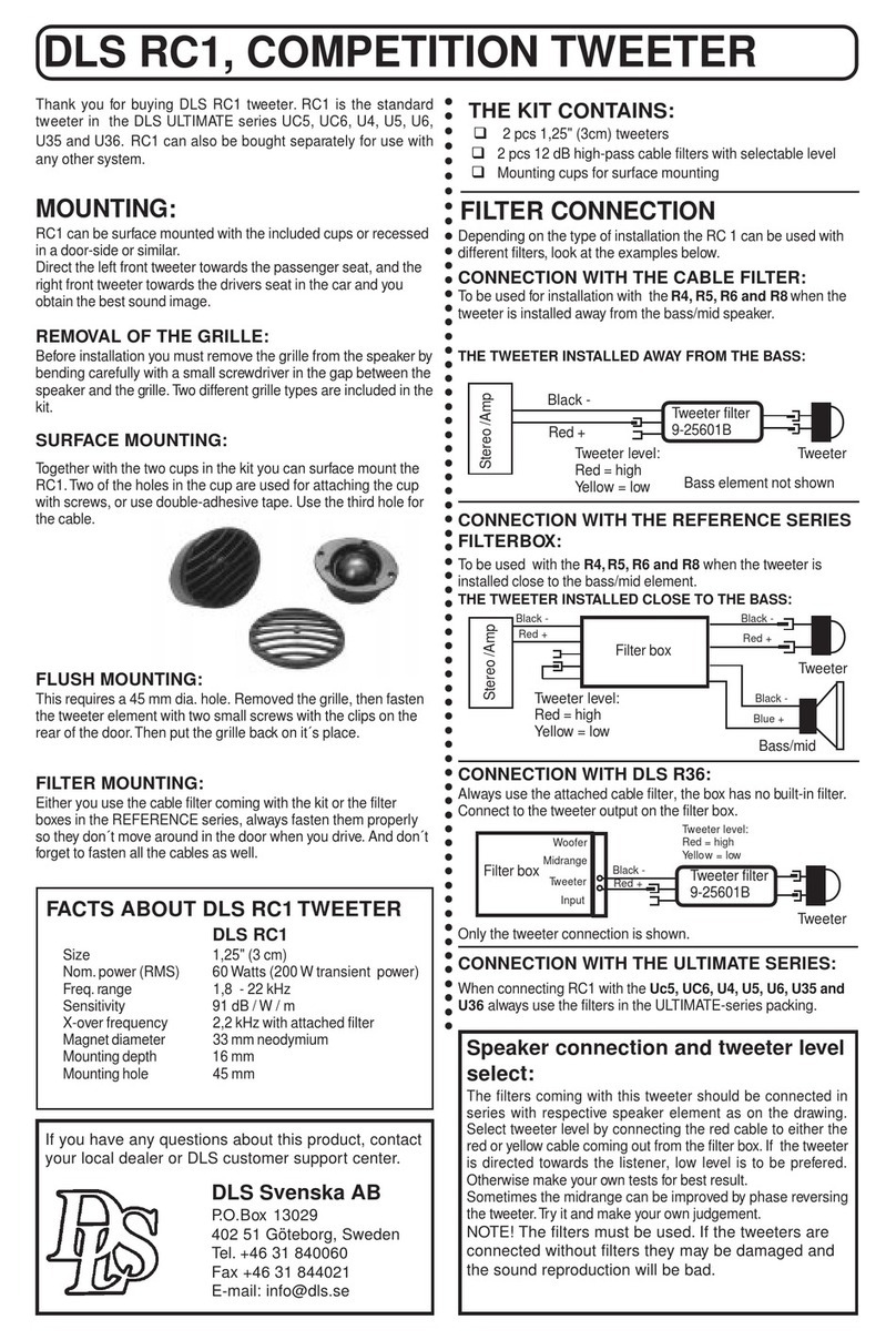 DLS BRUXRC1 manual