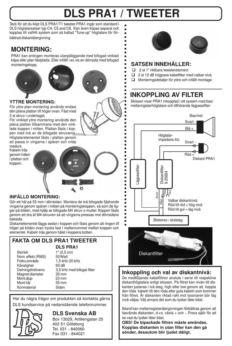 DLS BRUXPRA1 User manual