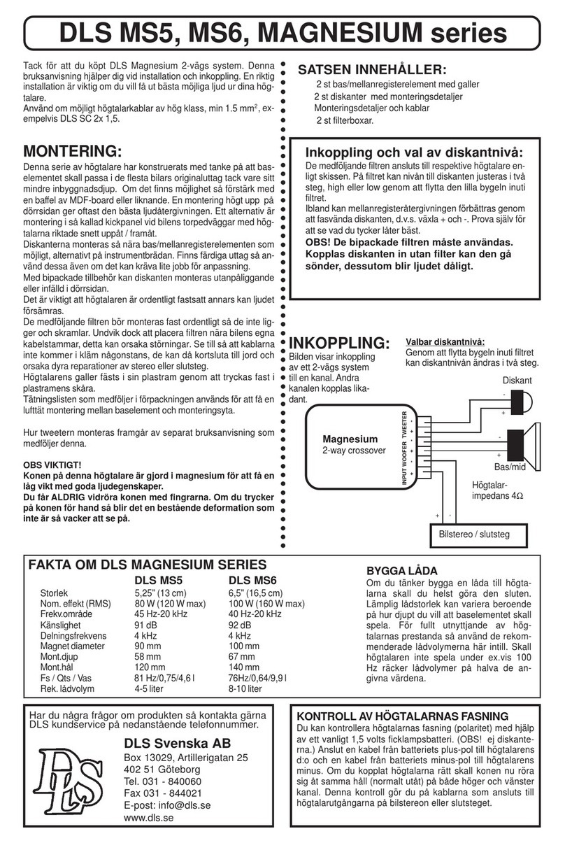 DLS BRUXMAGNESIUM User manual
