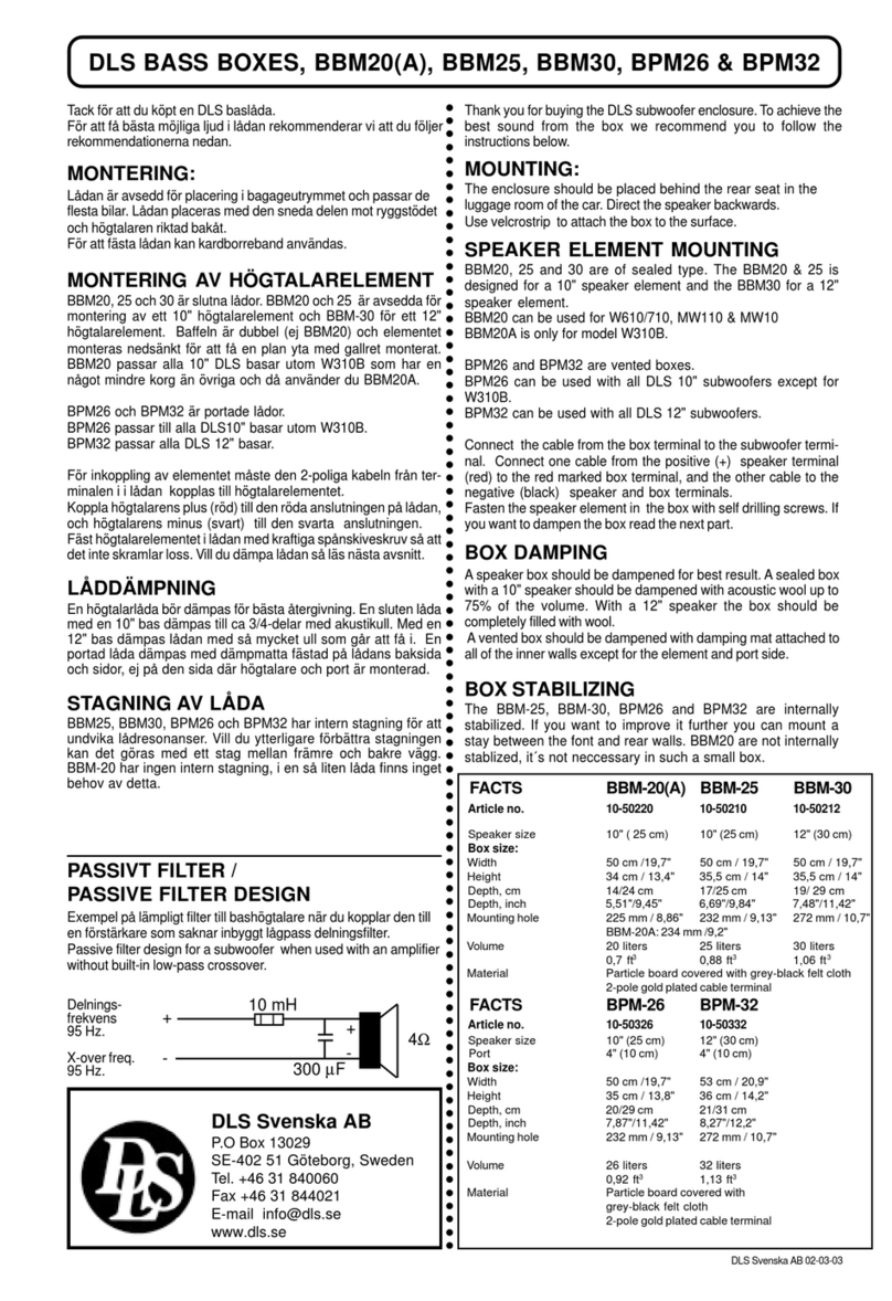 DLS BBM User manual