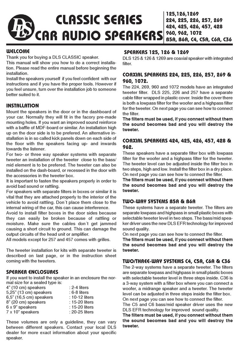 DLS 125 manual