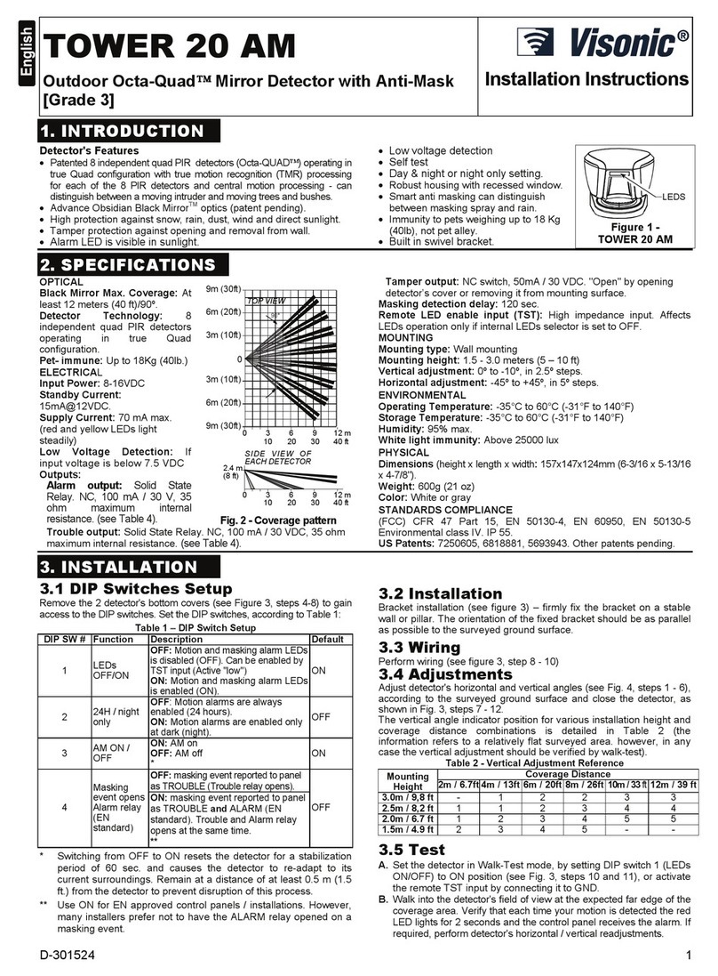Visonic TOWER 20 AM - INSTALLER GUIDE User manual