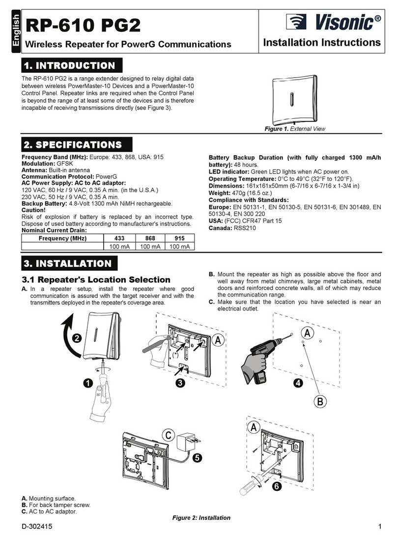 Visonic RP-610 PG2 - User manual
