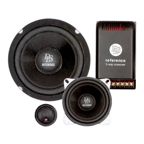 DLS R36 User manual