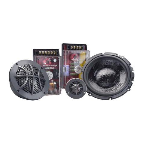 DLS IRIDIUM manual
