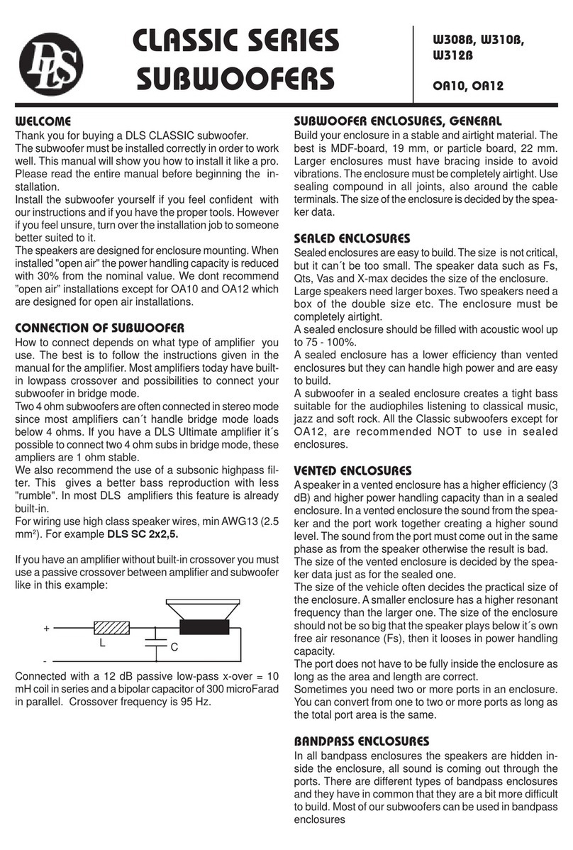 DLS CLSUB2 User manual