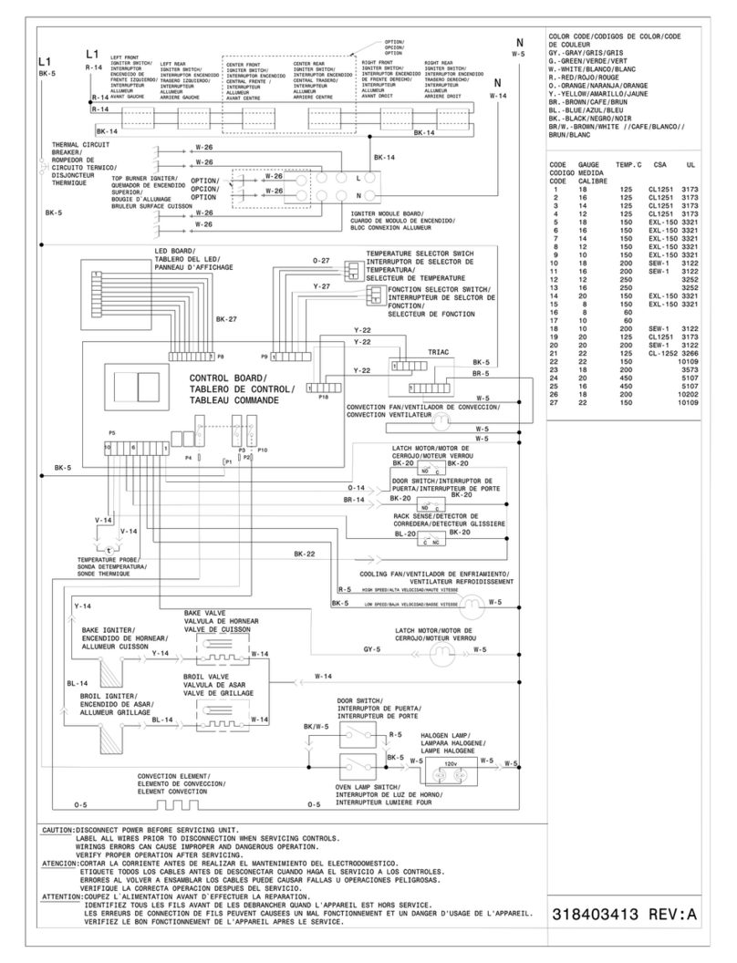 Electrolux E30GF74HPS - Icon - 30" Professional Series Gas... Quick start guide