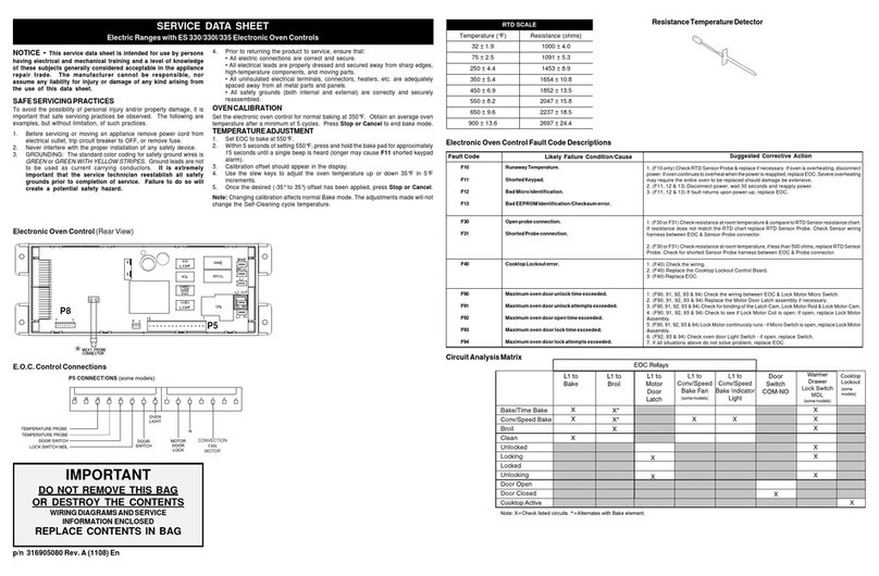 Frigidaire CGEF3032MF User guide
