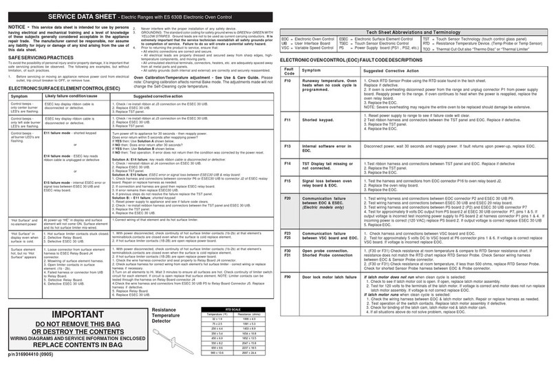 Electrolux CEI30EF5GS Service data sheet
