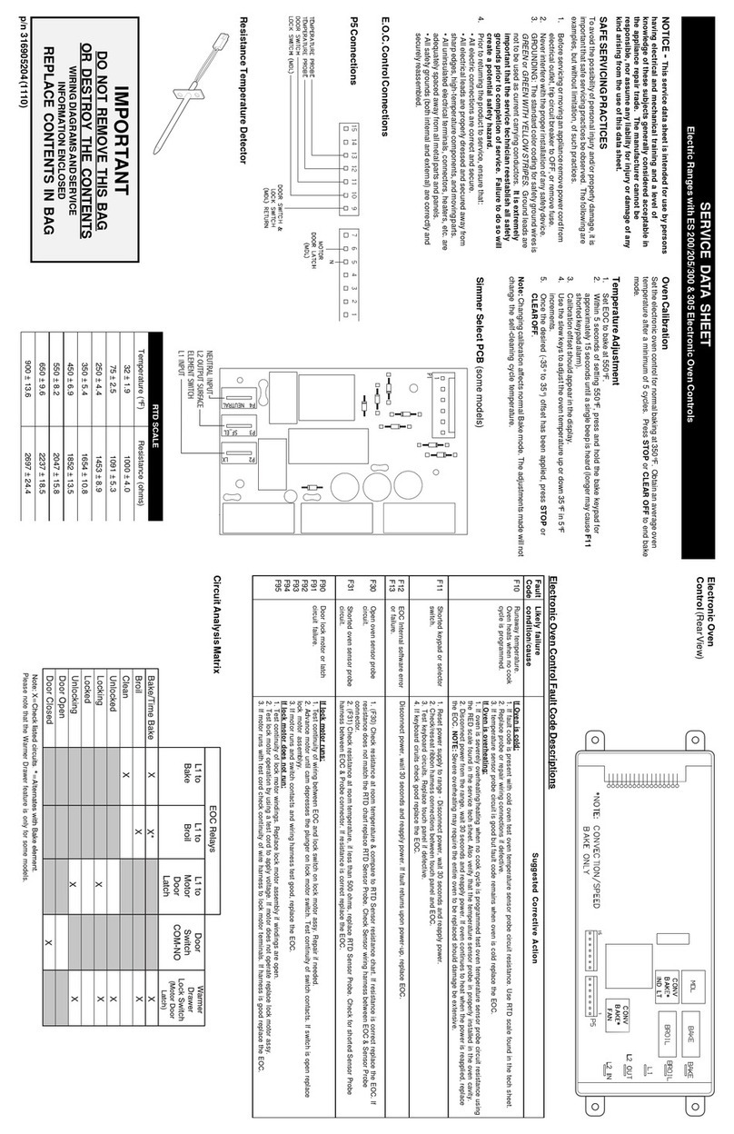 Frigidaire FFEF3018LS User guide