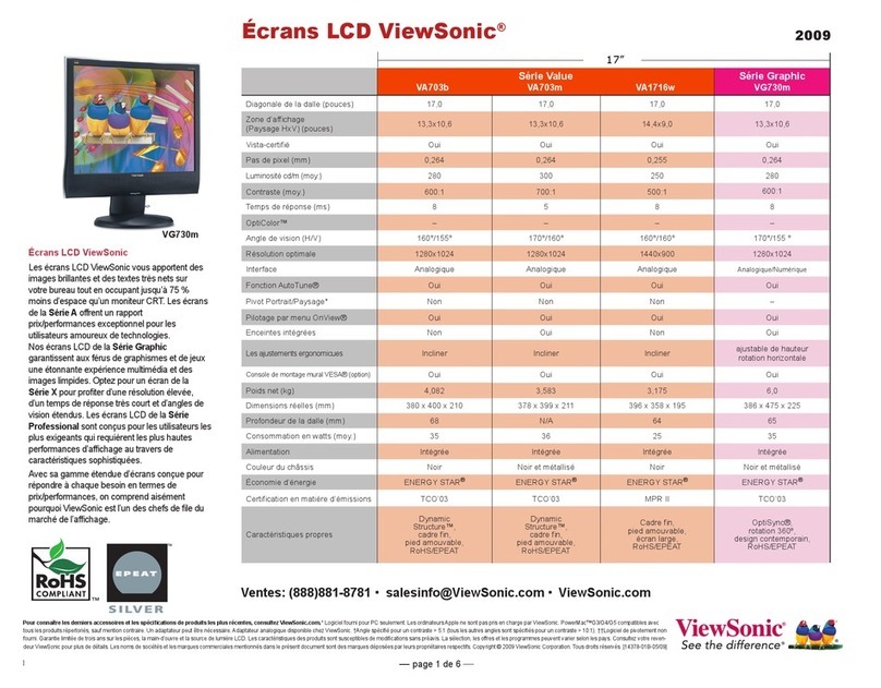 ViewSonic E50-8 Installation instructions