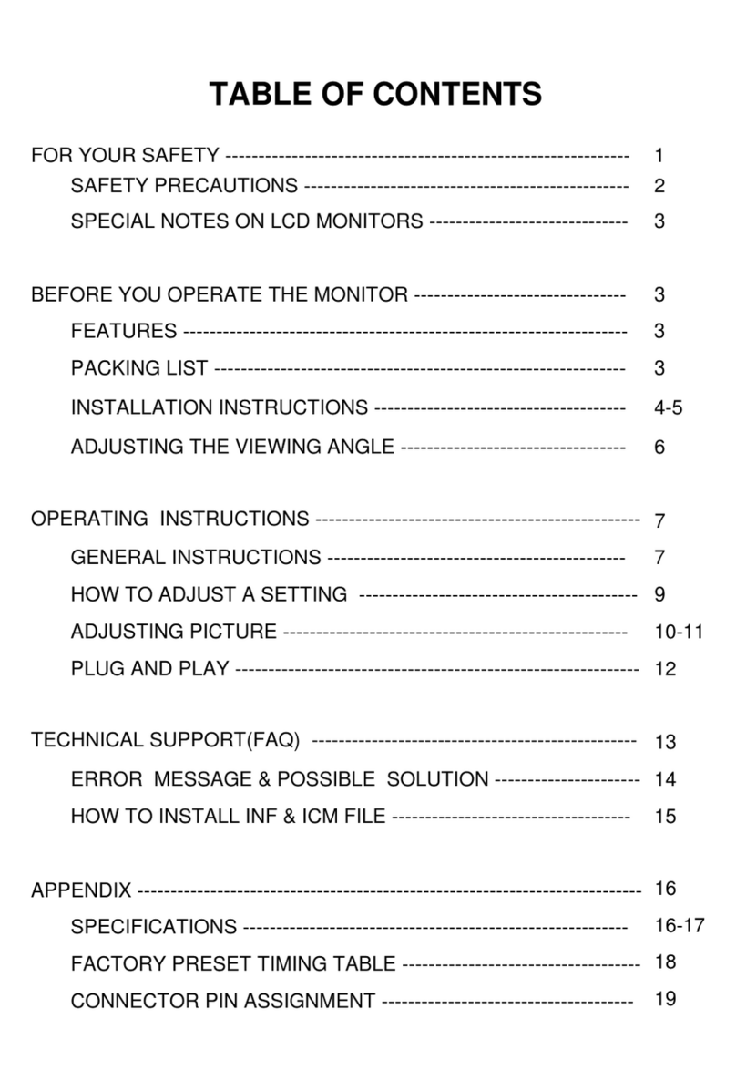 AOC LM925 User manual