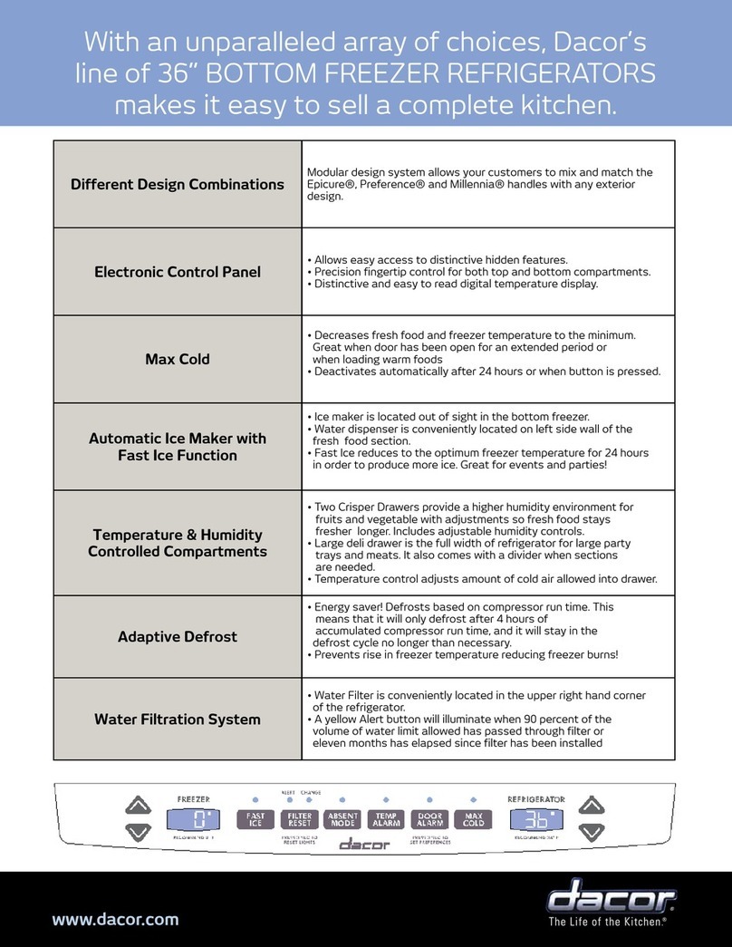 Dacor Millennia AFM36VSP User manual