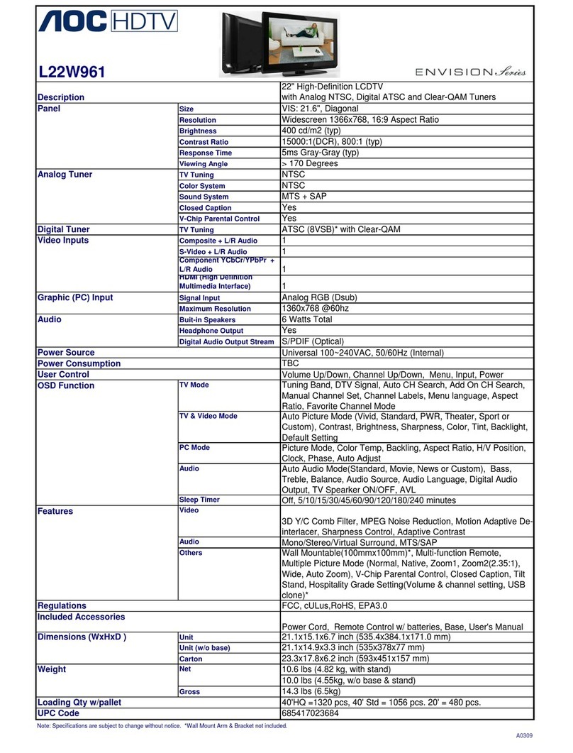 AOC L22W961 User manual