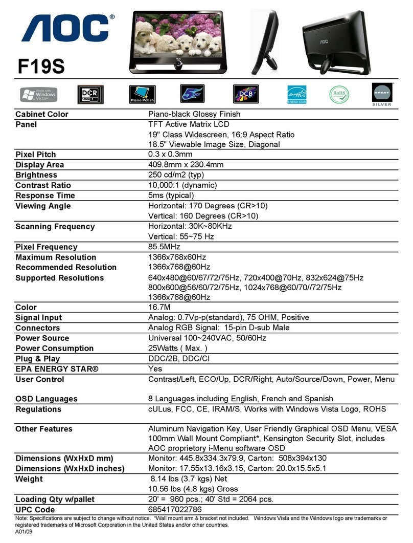 AOC FOVI F19S Specifications