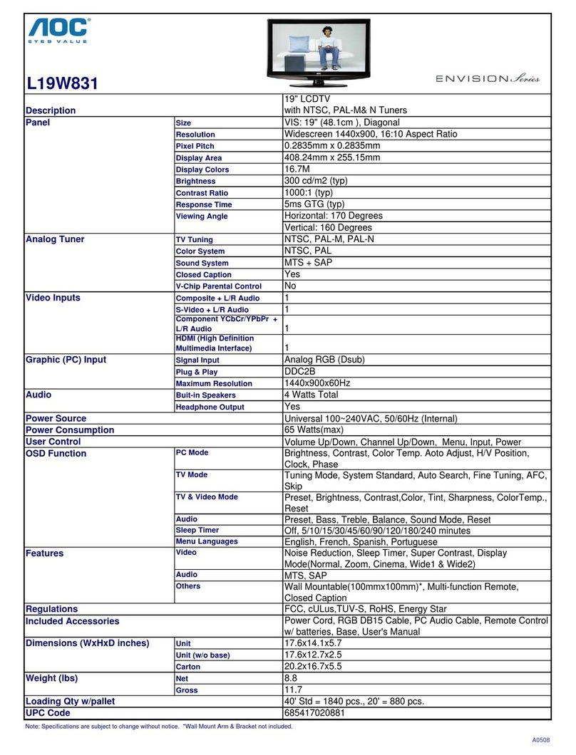 AOC L19W831 User manual