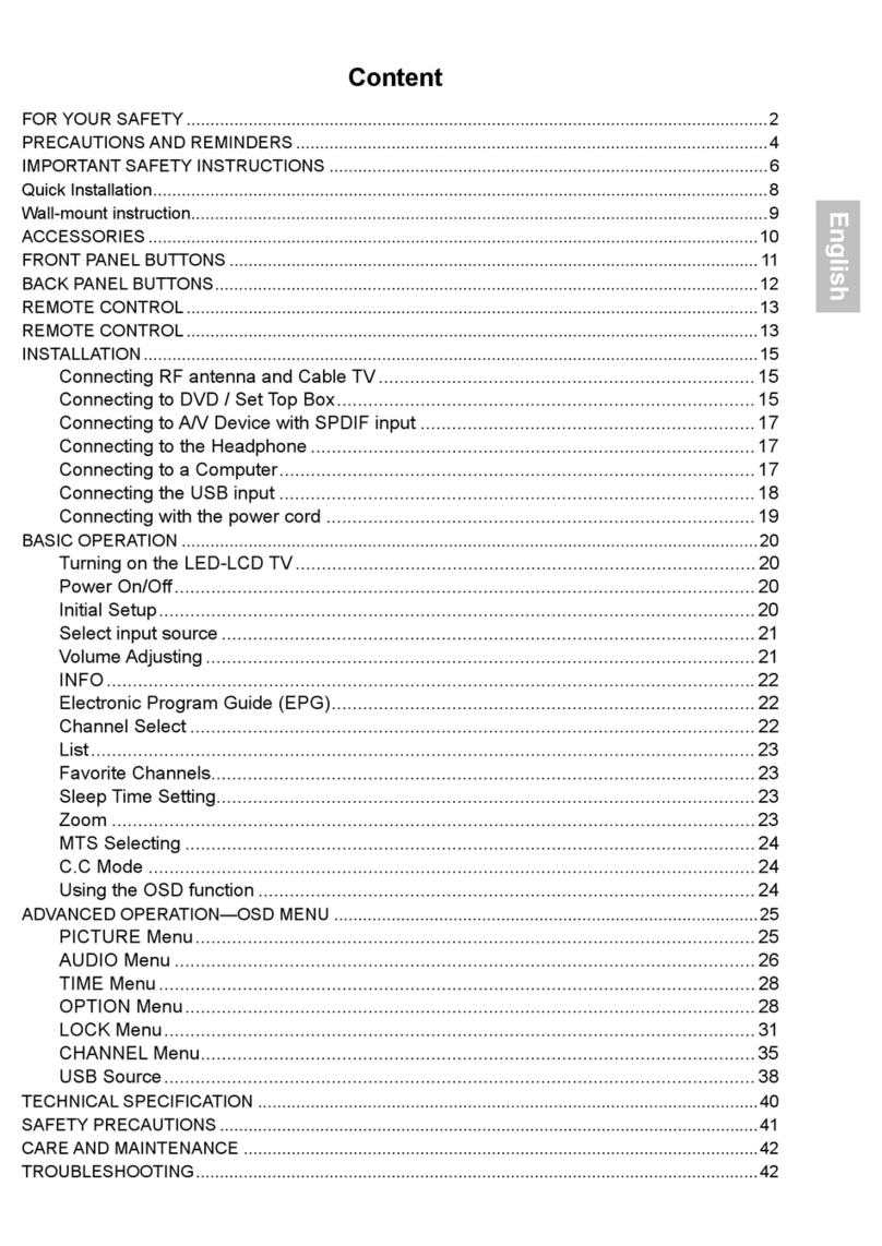 AOC LE24H060 User manual