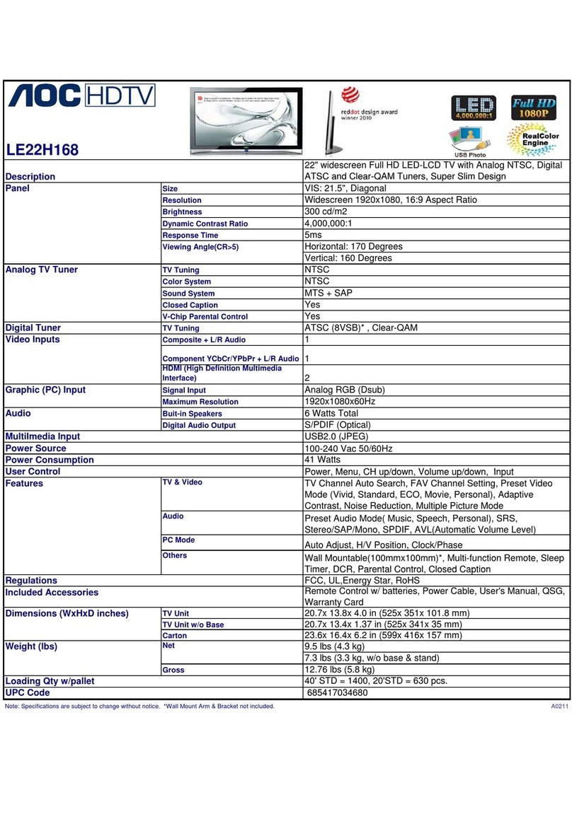 AOC LE22H168 - User manual
