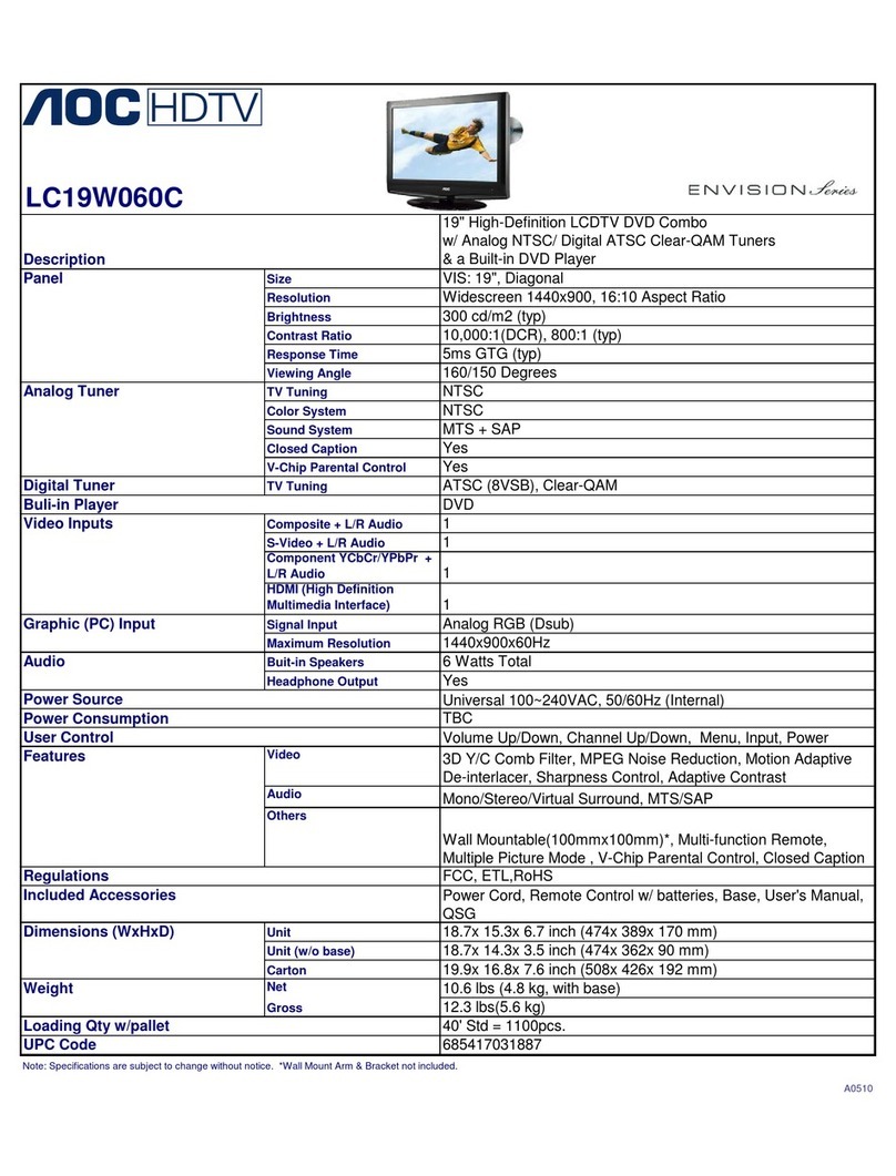 AOC LC19W060C User manual