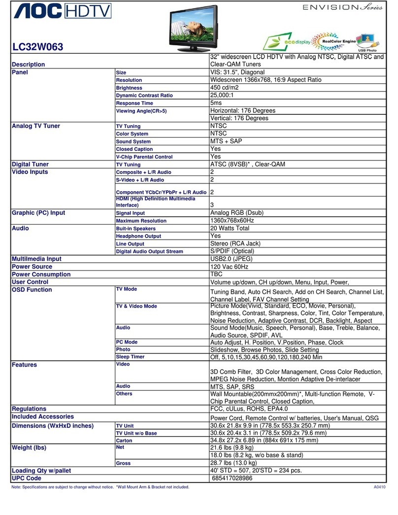 AOC LC32W063 User manual