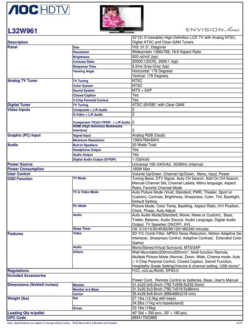 AOC L32W961 User manual
