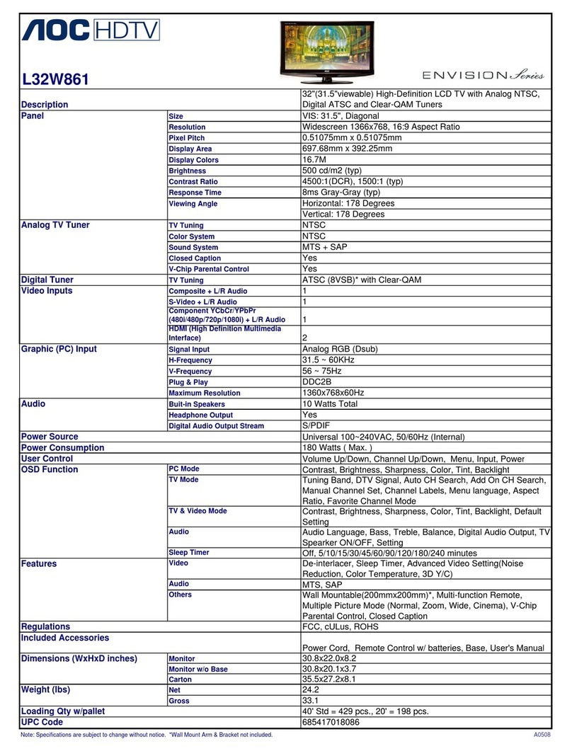 AOC L32W861 User manual
