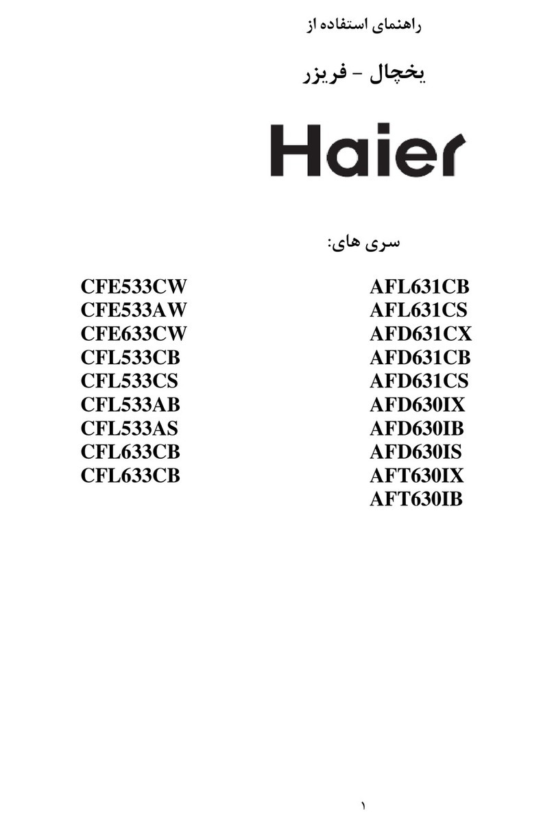 Haier AFD631CX -  2 User manual