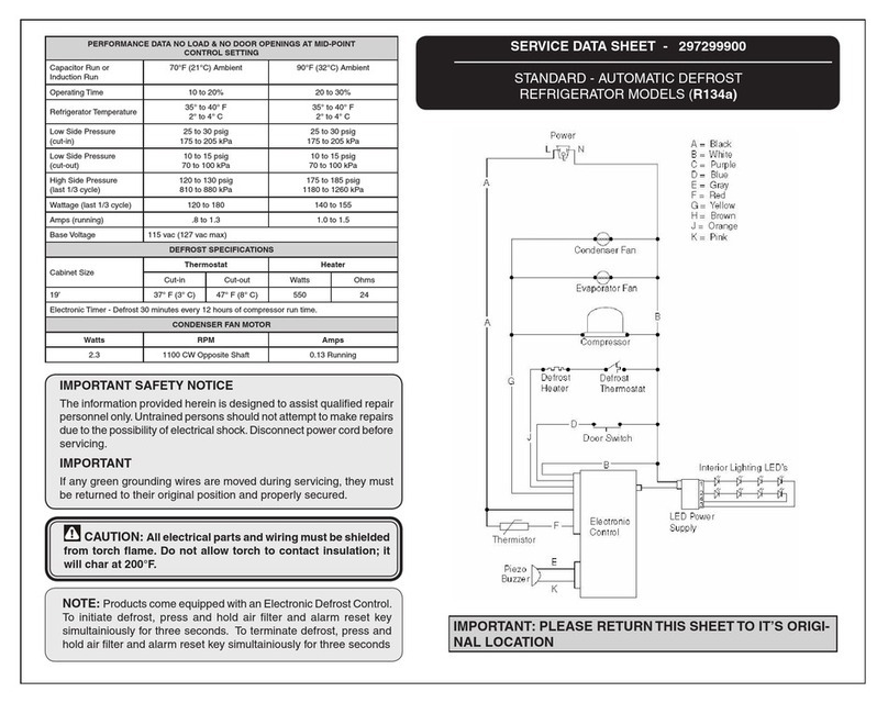 Electrolux Icon E32AR75JPS Service data sheet