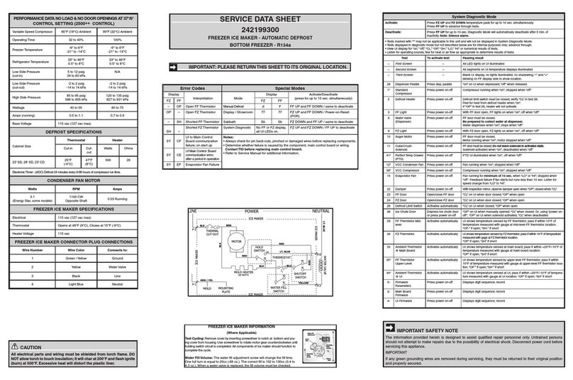 Electrolux EI23BC30KS User guide