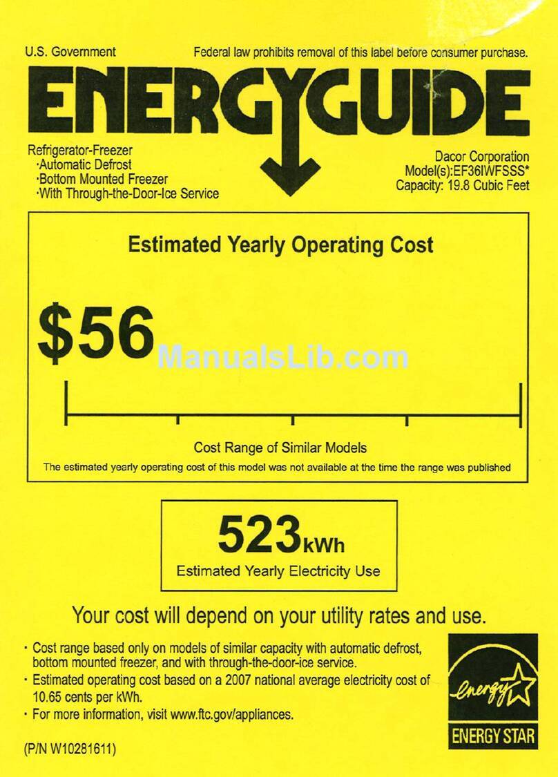 Dacor EF36IWF Energy guide