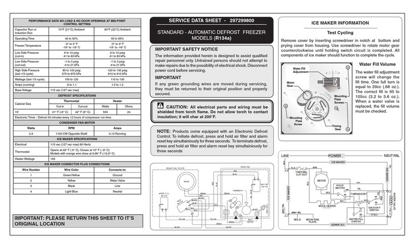 Electrolux ICON E32AF75JPS User guide