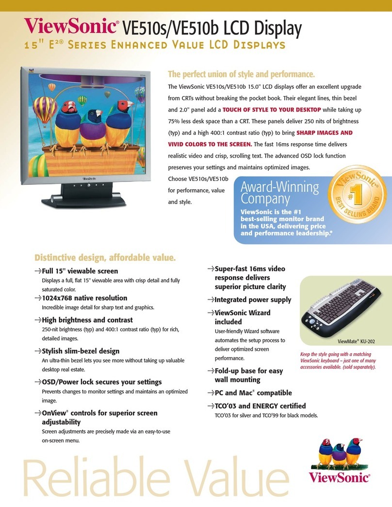 ViewSonic VE510s User manual