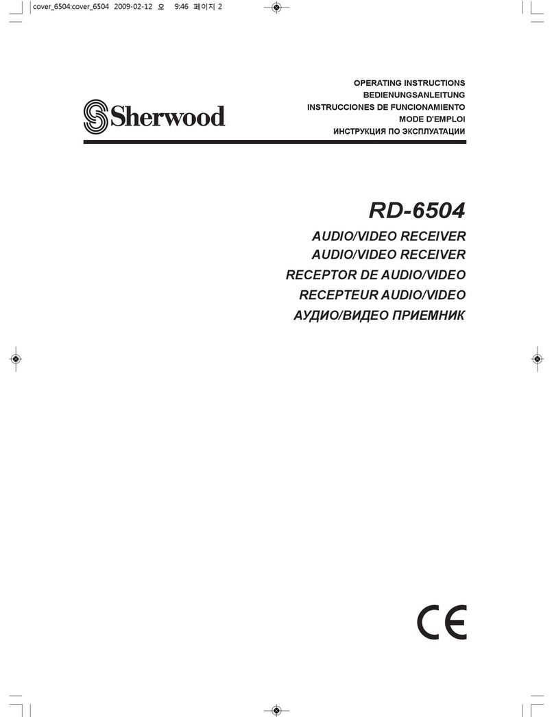 Sherwood RD-6504 operating instructions