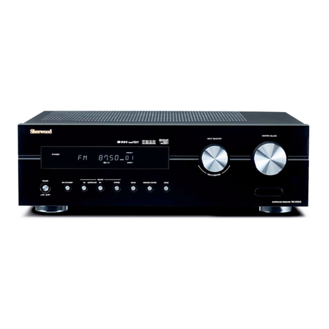 Sherwood RD-5503 User manual