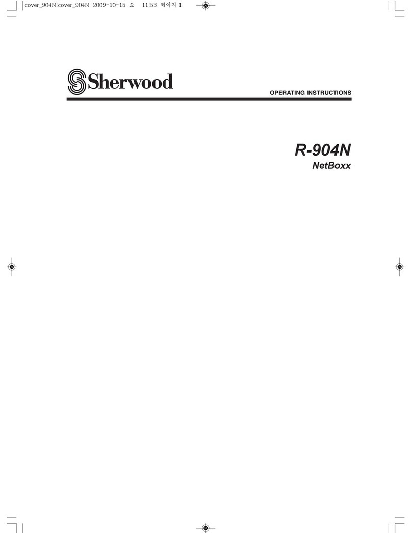 Sherwood NetBoxx R-904N operating instructions