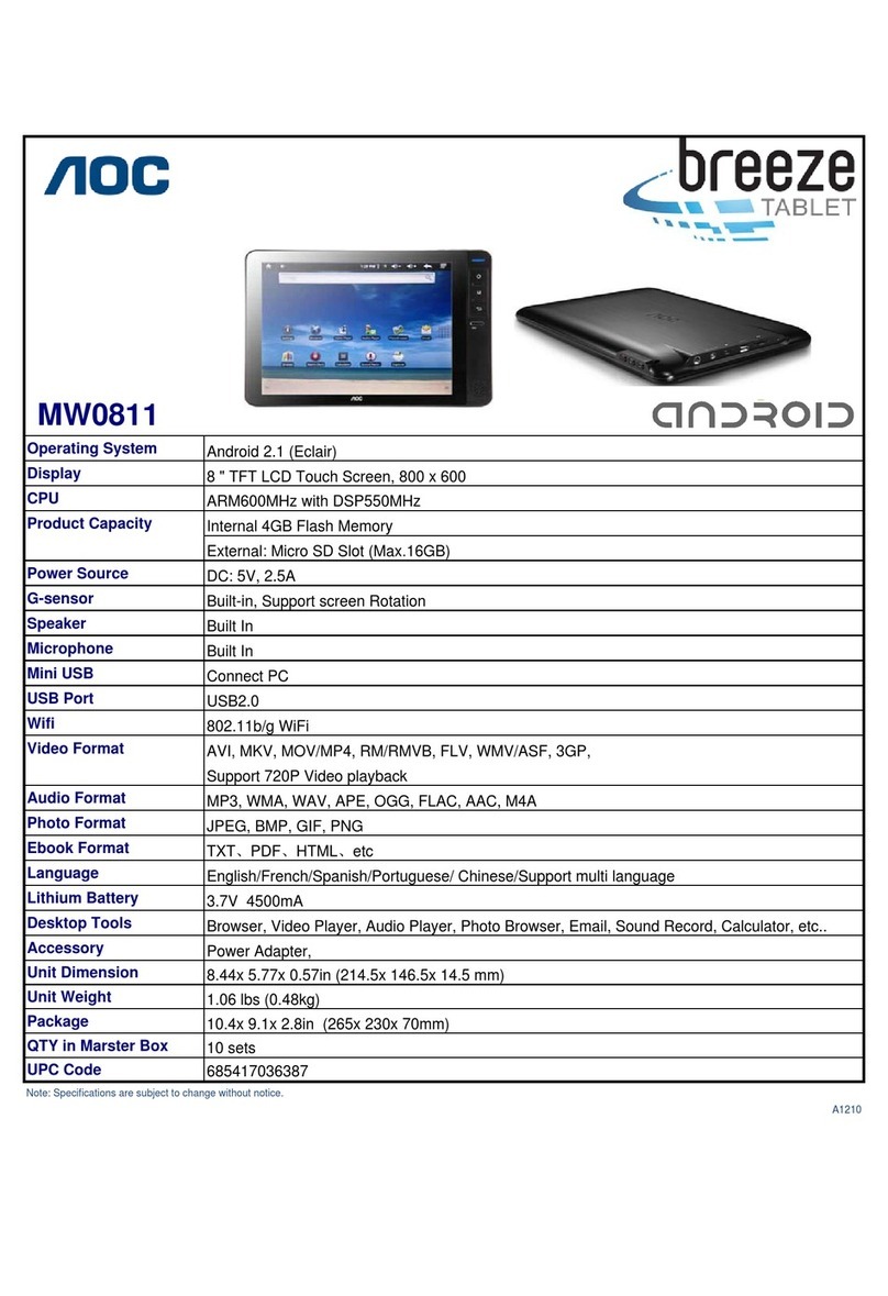 AOC Breeze datasheet