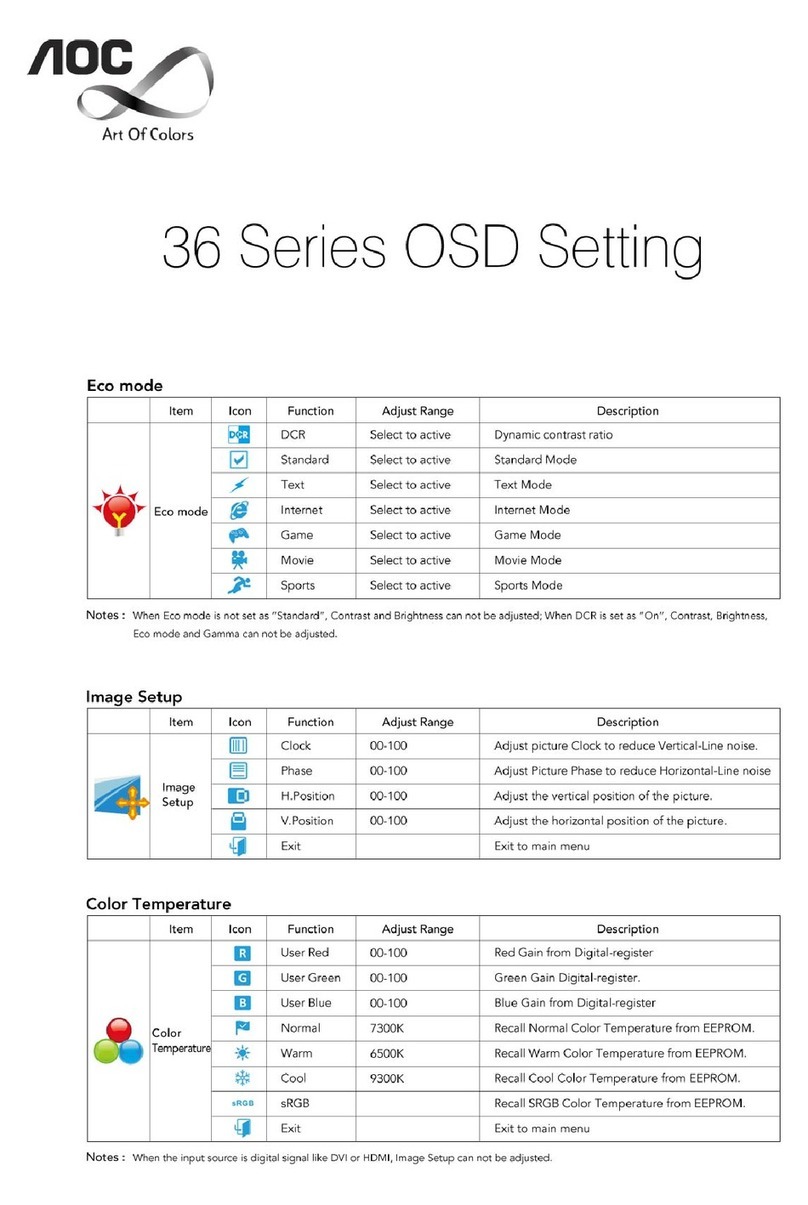 AOC 36 SERIES - OSD SETTING User manual