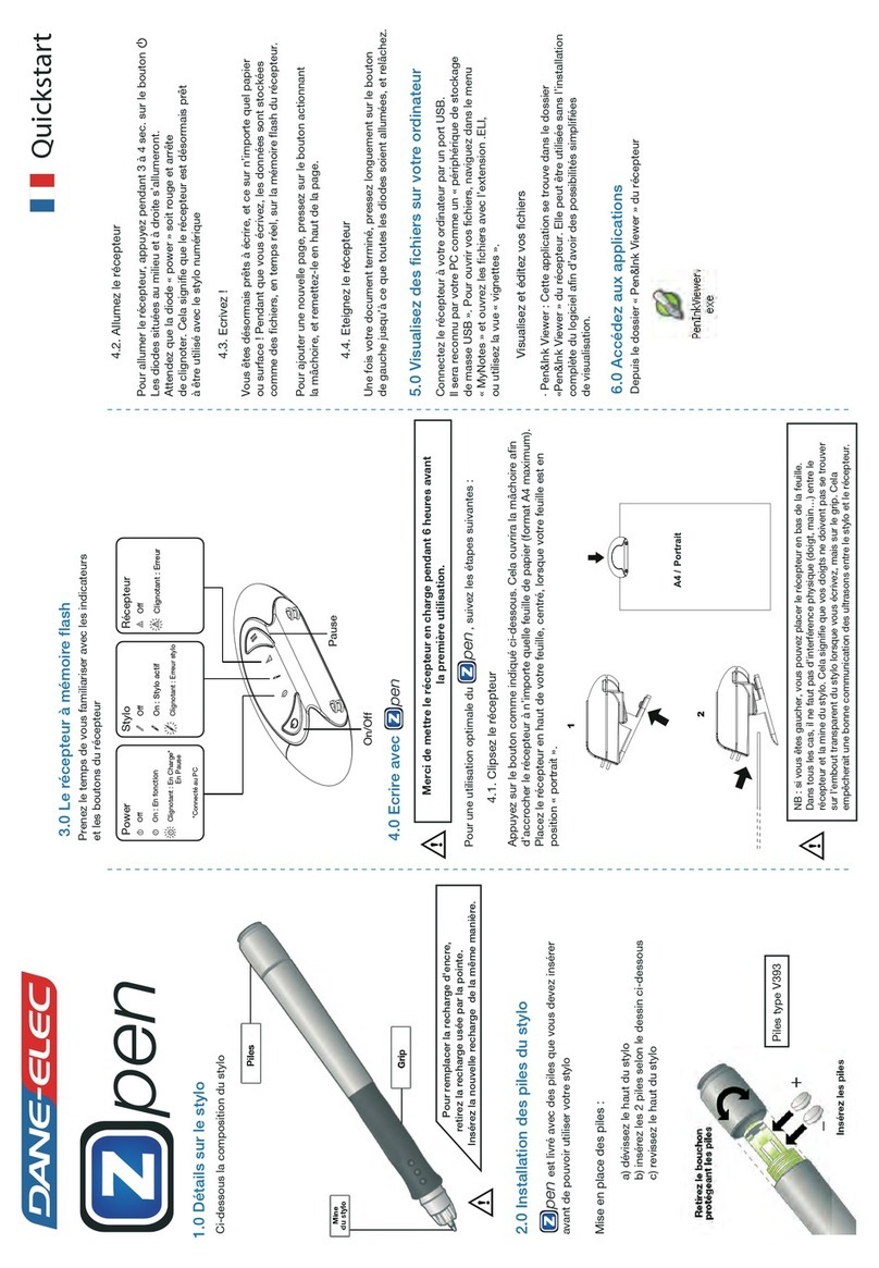 DANE-ELEC ZPEN - User manual