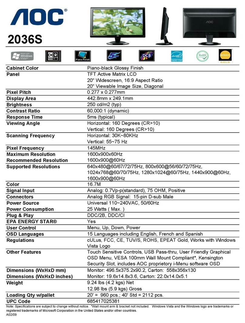 AOC 2036S User manual