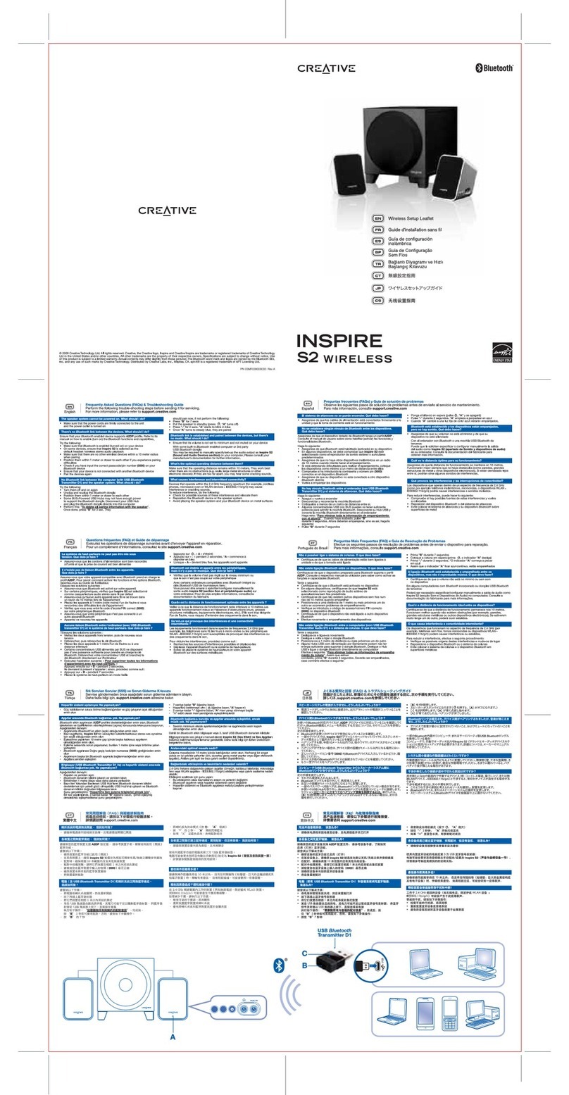 Creative Inspire S2 Wireless User manual