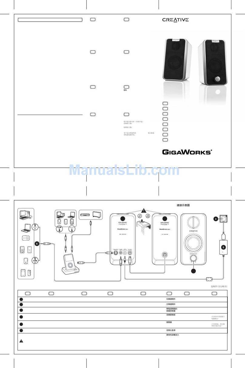Creative GigaWorks HD50 quick start guide