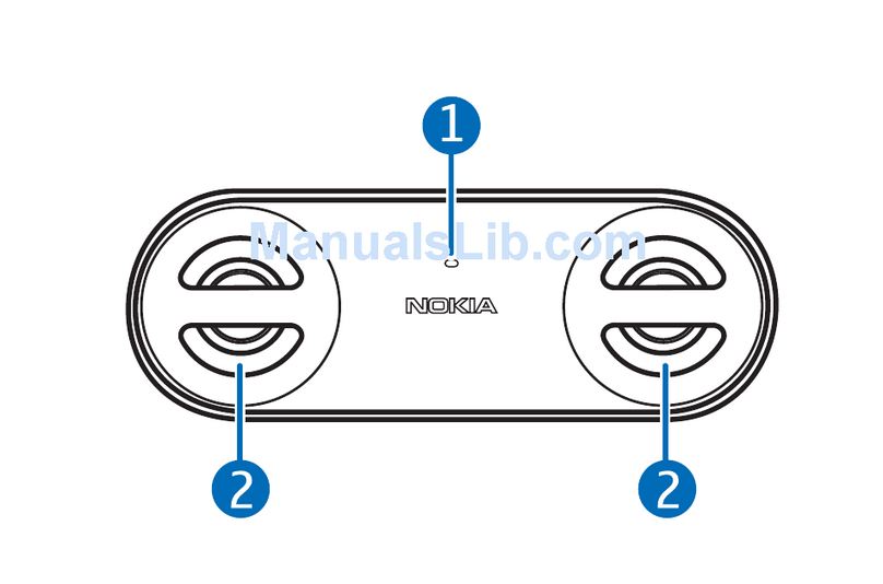 Nokia MD-8 user guide