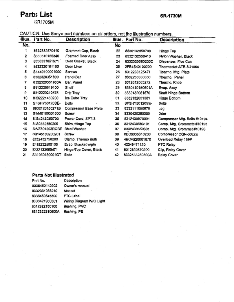 Sanyo SR-1730M - 1.7 cu. Ft. Cube Refrigerator User manual Sanyo SR-1730M - 1.7 cu. Ft. Cube Refrigerator User manual