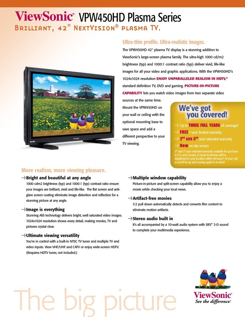 ViewSonic NextVision VPW450HD User manual